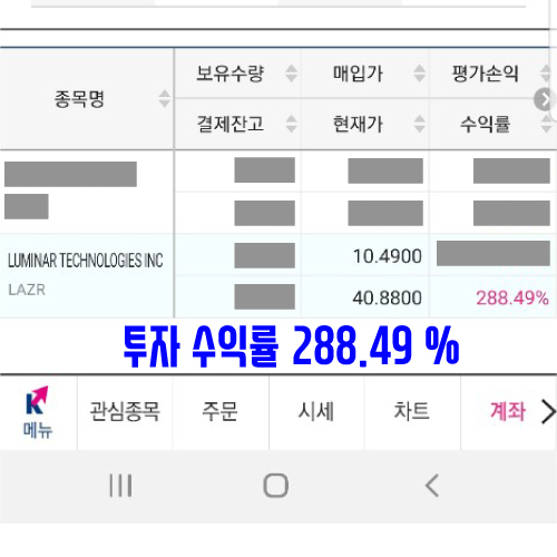  [주식투자 후기] 루미나 ( LAZR ) 288% 수익률 달성 후기
