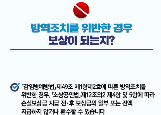 소상공인 손실보상금액