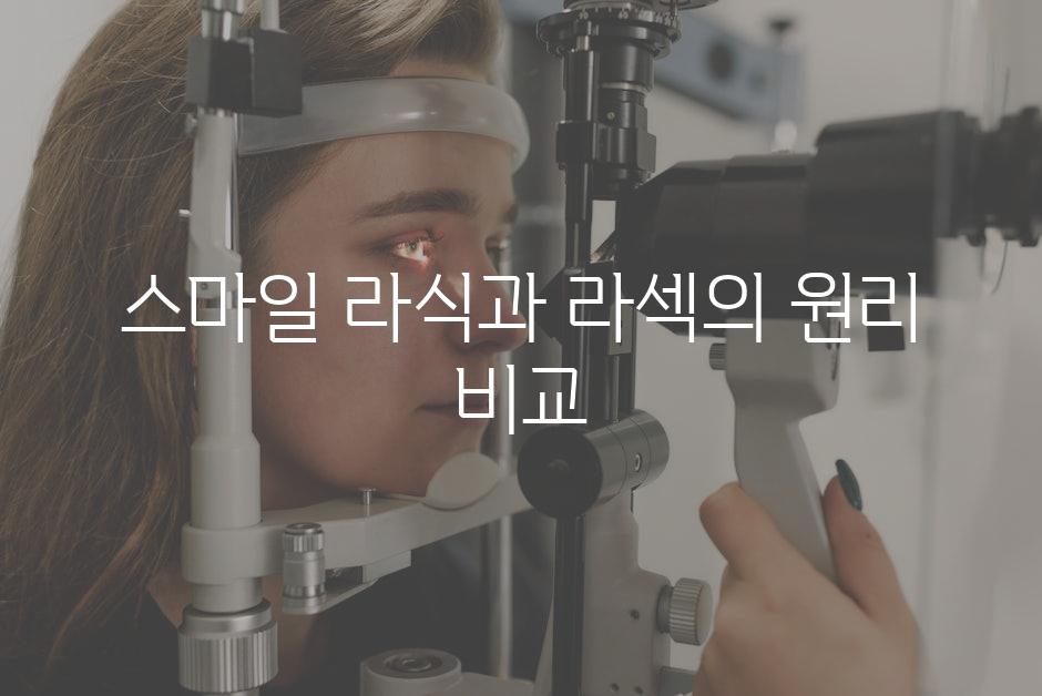 스마일 라식과 라섹의 원리 비교