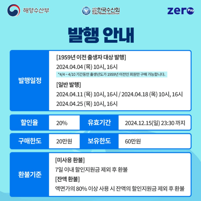 2024 대한민국 수산대전 쿠폰 받기 제로페이 사용법