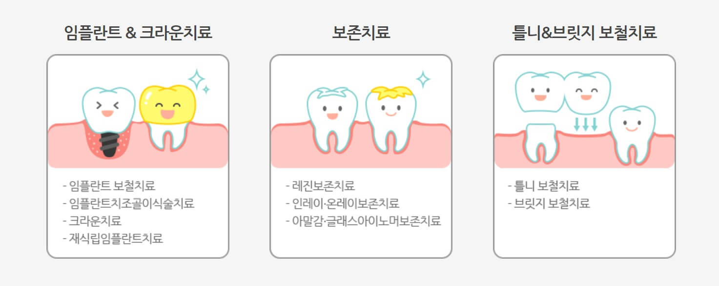 보험금 지급 기준