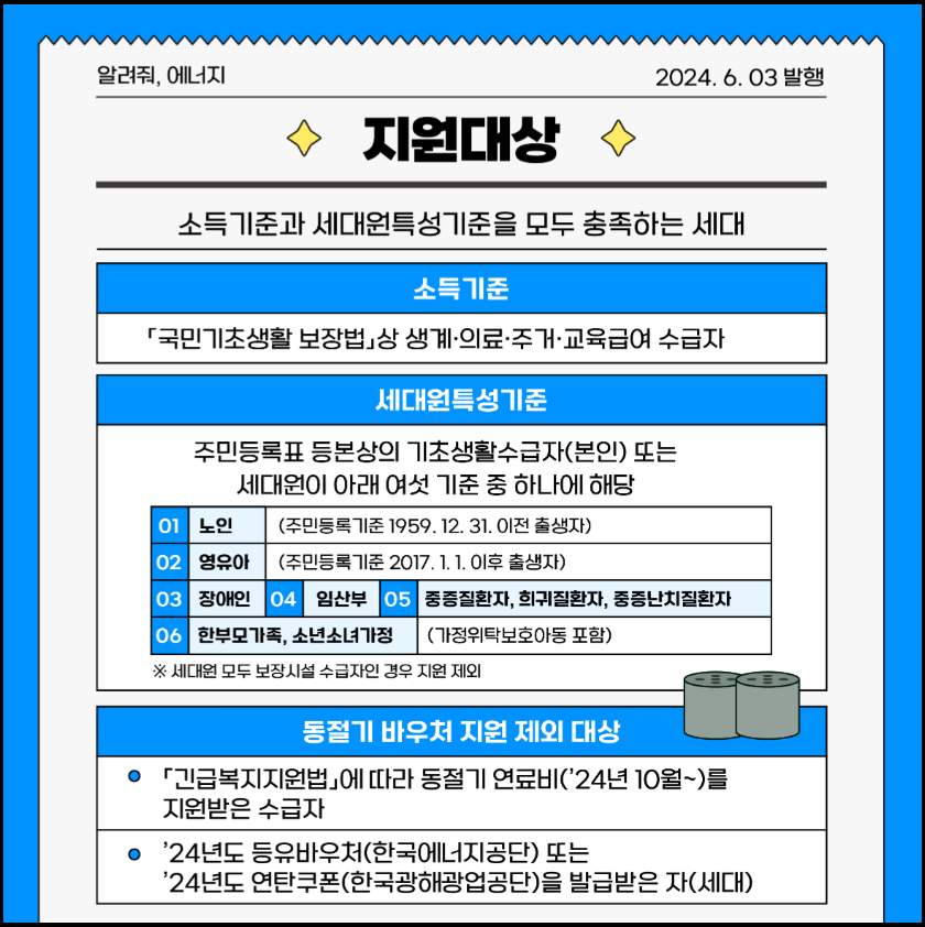 에너지바우처-신청자격-신청서류-신청기간-안내