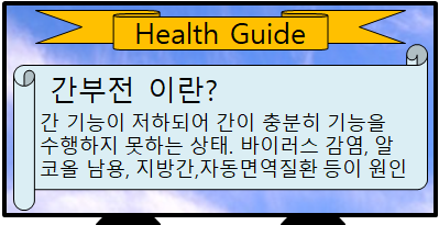 간부전