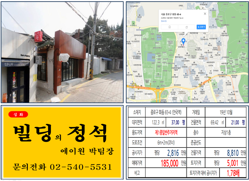 [종로구 삼청동 꼬마빌딩 실거래가 조회] 화동 65-4 (안국역) 18.5억 원, 평당 5,001만 원, 삼청동거리, 정독도서관, 북촌한옥마을, 블루보틀 삼청점