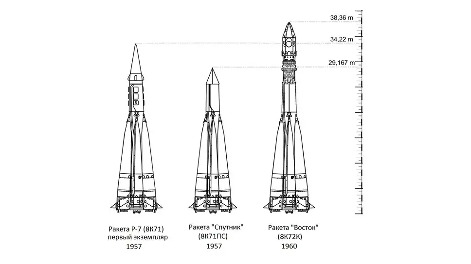 P-7과 Восток