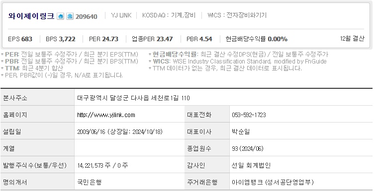 와이제이링크 주가 기업개요 (1027)