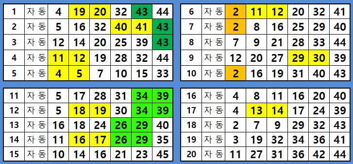 스파편의점