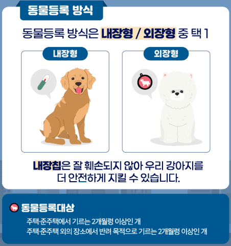등록 대상 및 방법