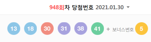  948회차 로또 당첨번호 (1등 당첨자는 11명으로 당첨금은 21억 8854만 원)