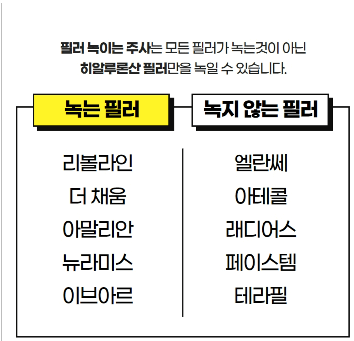 이마 필러 부작용 필러 녹이는 주사