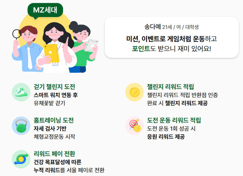 손목닥터 9988 서비스내용