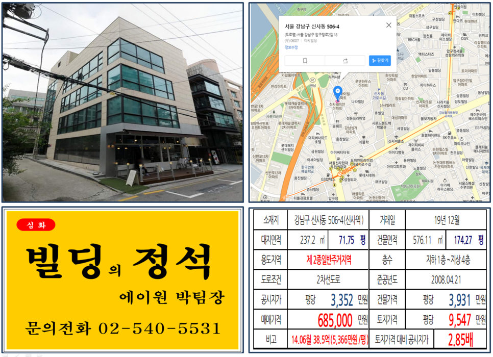  [신사동 가로수길 꼬마빌딩 실거래가 조회] 신사동 506-4 (신사역) 68.5억 원, 평당 9,547만 원, 신사동 가로수길 임대수익용 꼬마빌