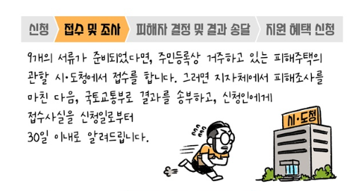 전세사기 피해자 신청