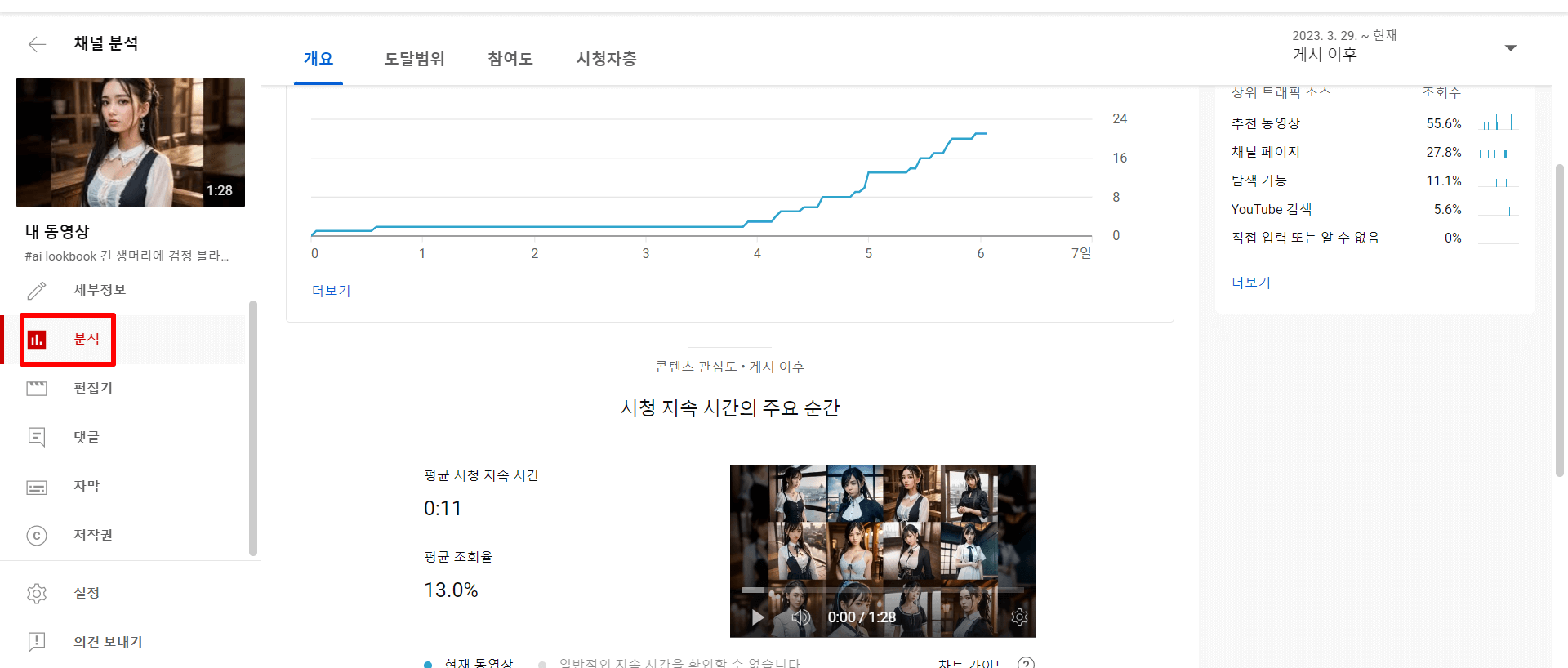 조회수 늘리는 유튜브 영상 목록 넣는 방법