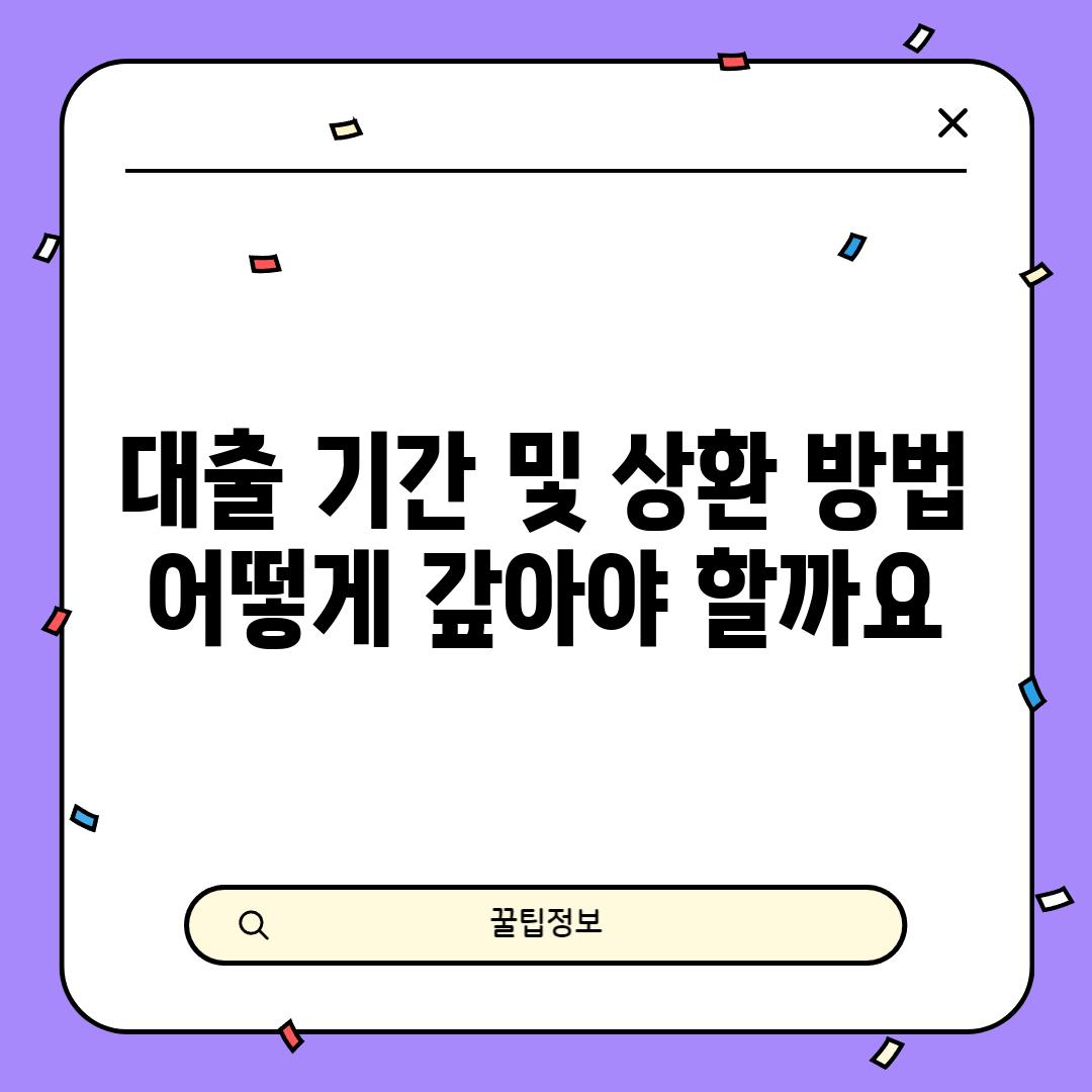 대출 기간 및 상환 방법: 어떻게 갚아야 할까요?