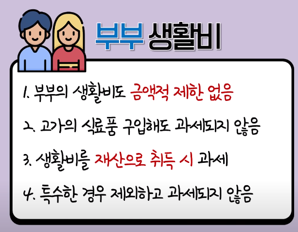 부부 생활비