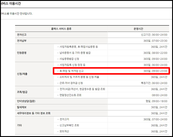  개인사업자/간이사업자 국세청(홈택스) 통해서 하는 폐업 신고 방법