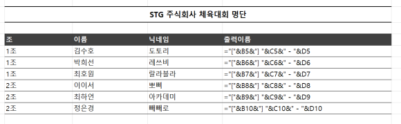 엑셀 텍스트 연산자로 텍스트 하나로 연결하기 2