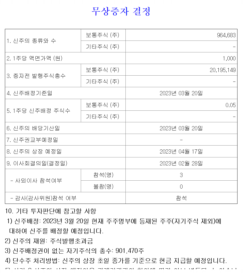  23년 3월 20일 국제약품 무상증자 일정