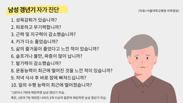 남성 갱년기 자가 진단