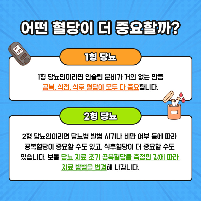 공복혈당과 식후혈당 중에 어떤 것이 가장 중요할까?