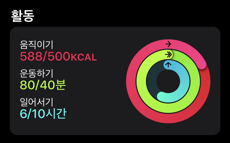 체지방량 9 kg, 체지방률 17% by 디버서 2021년 10월의 운동기록과 인바디 기록/골격근량 26 kg, 5