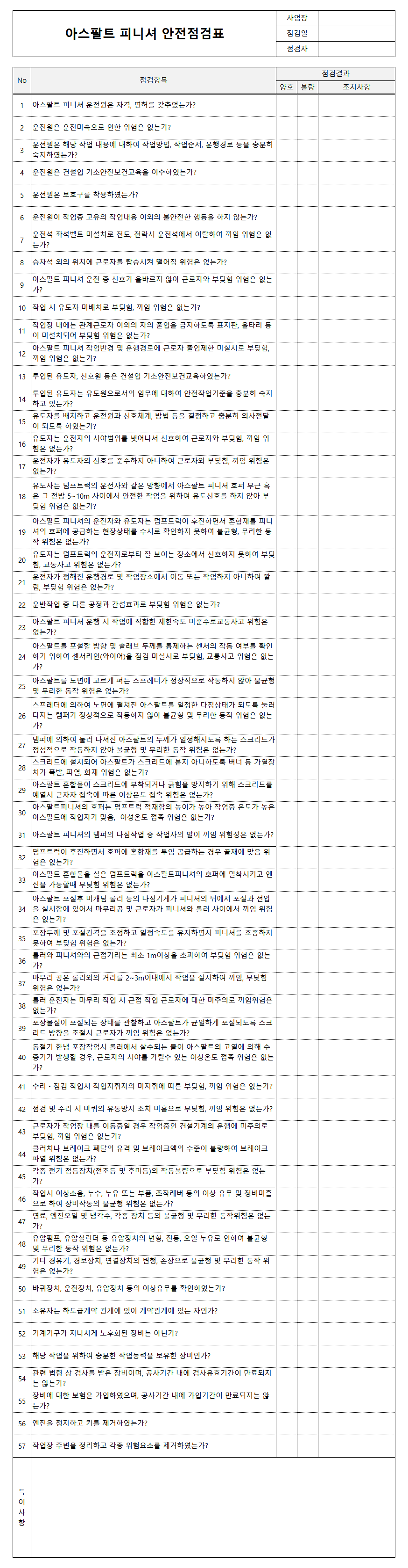 아스팔트 피니셔 안전점검표