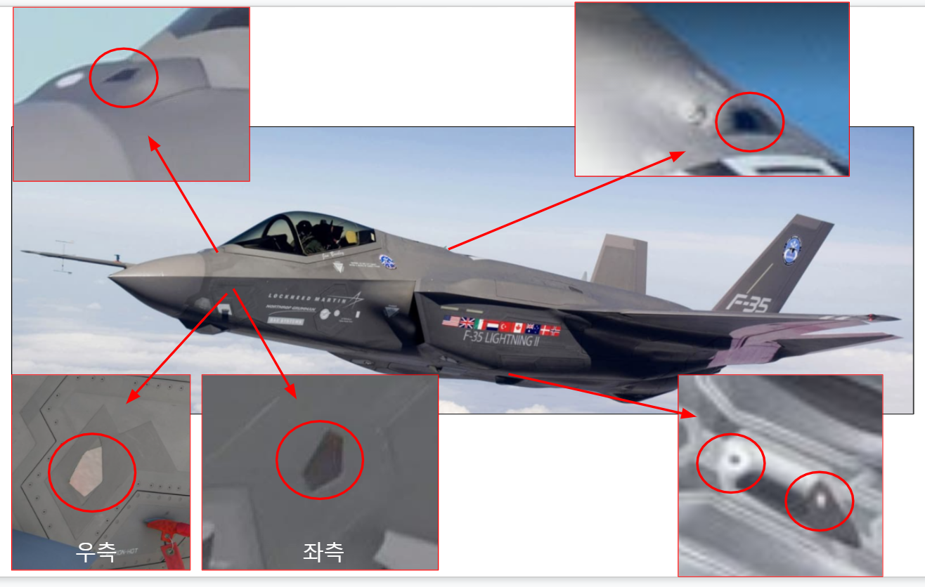  전투기 전자전 시스템 분석 – F-35 (3)