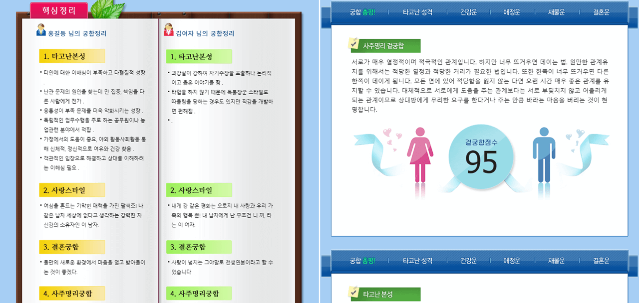 스포츠조선 운세의신 신통방통 연인궁합테스트 결과