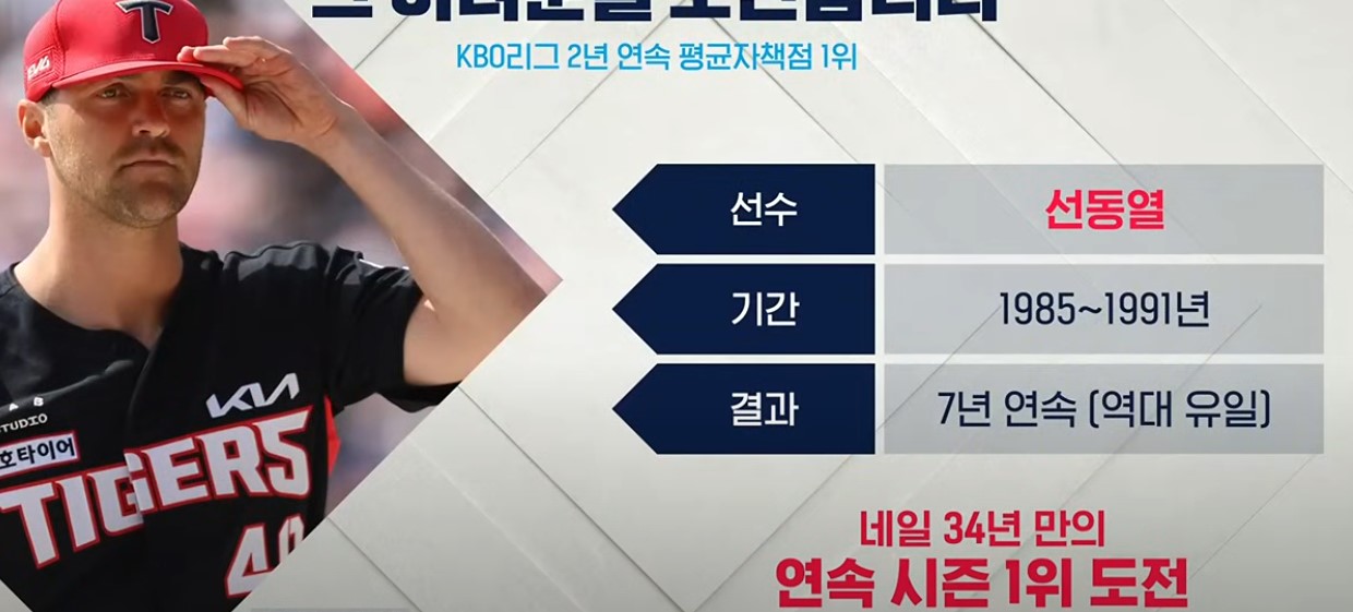 2025 프로야구 기아 vs 한화 