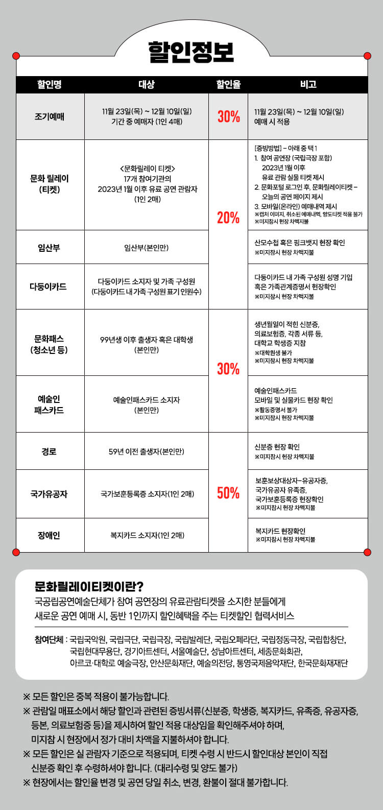 국립창극단 &lt;절창Ⅳ&gt; 할인정보