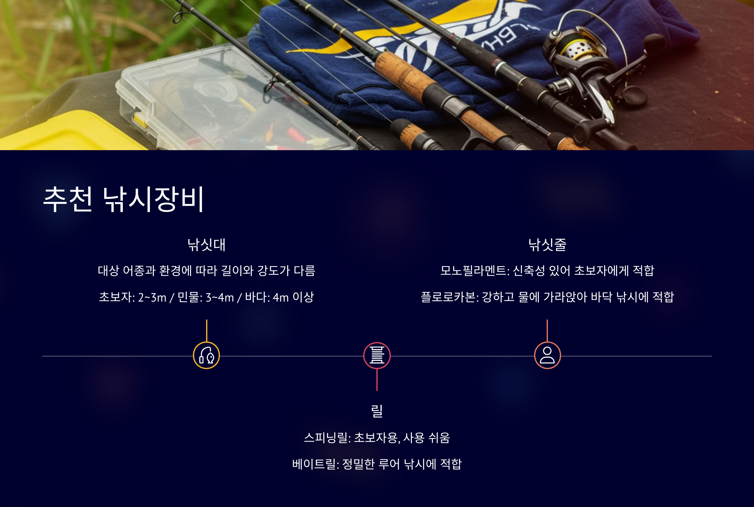 추천 낚시장비