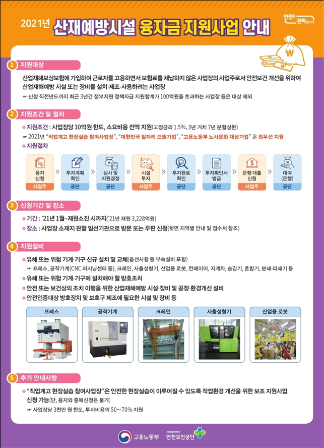  산재예방시설 융자금 지원사업 안내-고용노동부