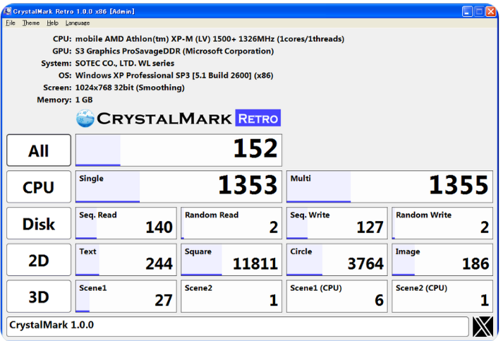 CrystalMark Retro 1.0.0 RC1은 최신 컴퓨터 저장장치의 성능(이미지출처-트위터)