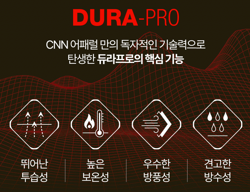 CNN 패딩 사진