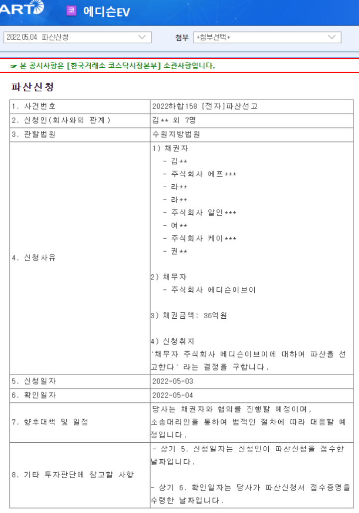 에디슨-ev-파산신청-공시