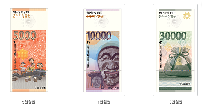 온누리상품권의 종류