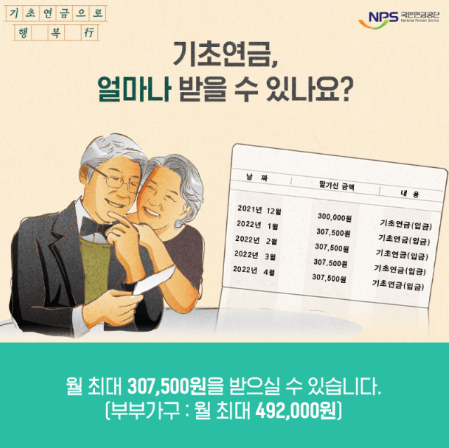 기초연금 수급자격 수령금액