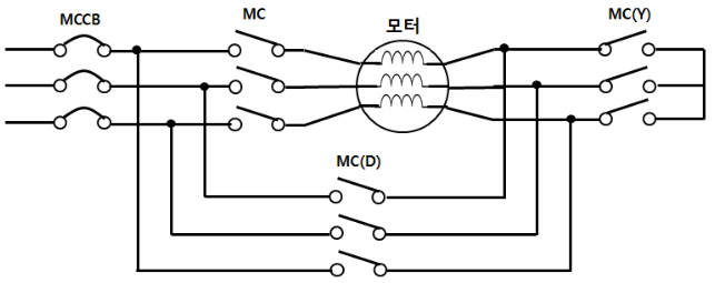  유도전동기의 Y -  기동법, 리액터 기동법