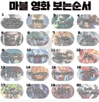 마블 영화 순서 줄거리 시리즈 순서_5