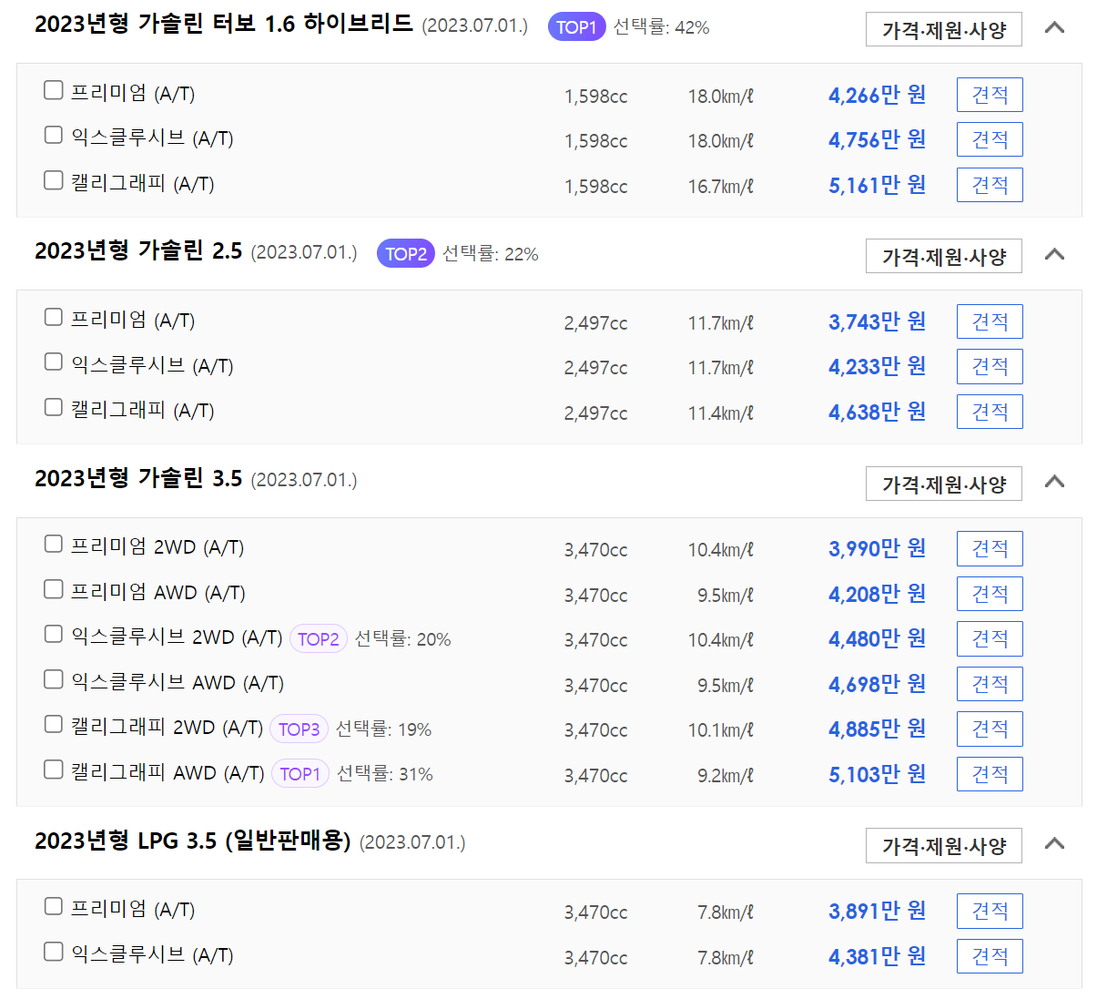 그랜저 신차가격표