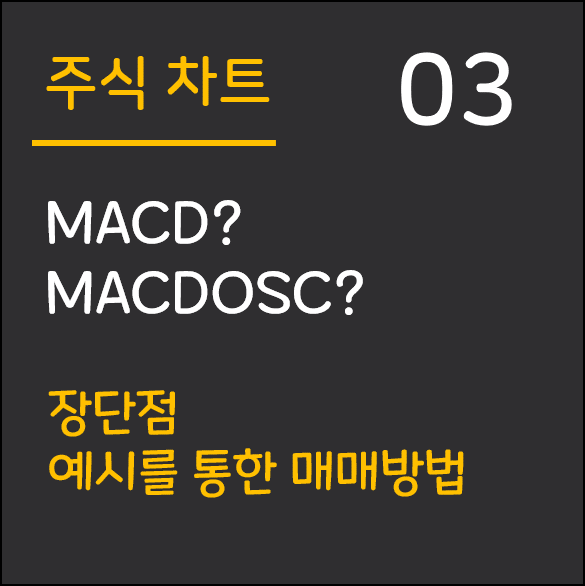 MACD-MACDOSC-표지