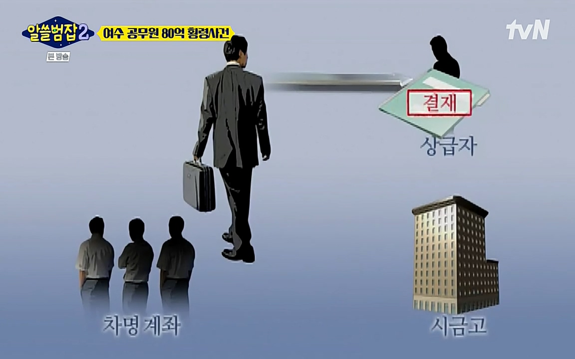 알쓸범잡 2.E13.220411p-NEXT.mp4_20220412_200347.676.jpg