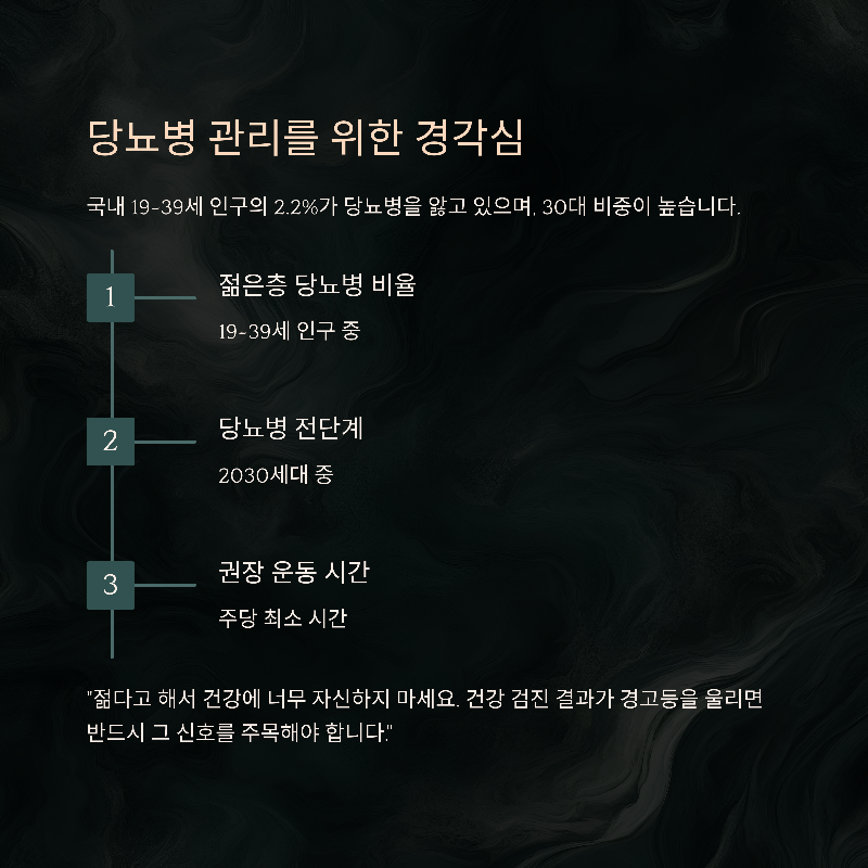 당뇨병 관리를 위한 경각심