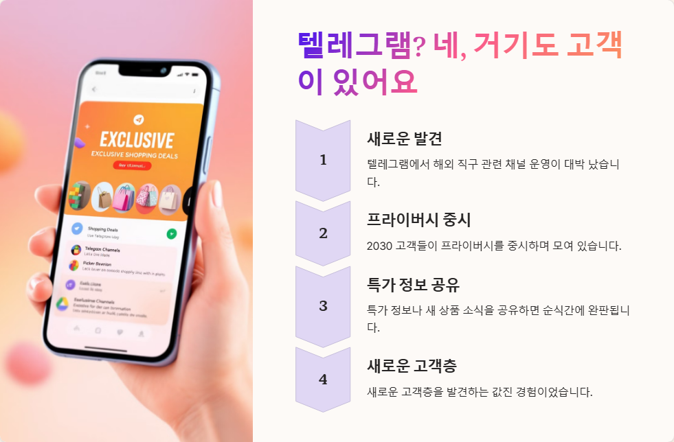 해외구매대행 상품 판매 채널 다각화 전략