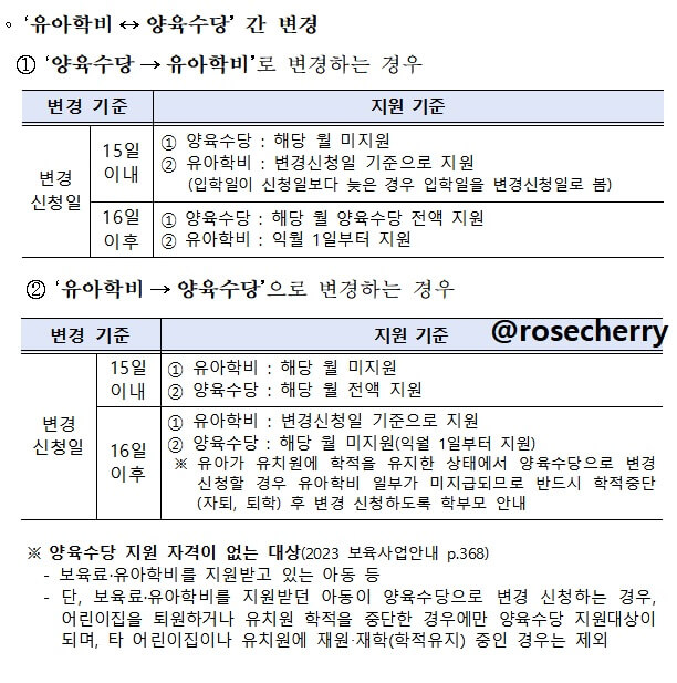 유아학비-양융수당간-변경신청-지원기준