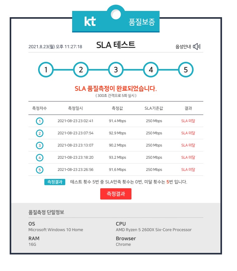 디아블로2 사양 관련 인터넷 품질 테스트 결과