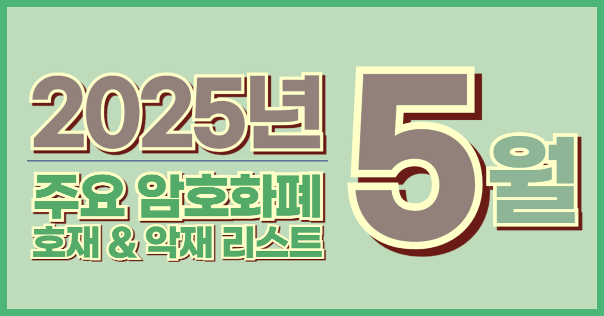 비트코인 및 알트코인 주요 일정&lt;span class=&quot;footnote-wrapper&quot;&gt;[31]&lt;/span&gt;