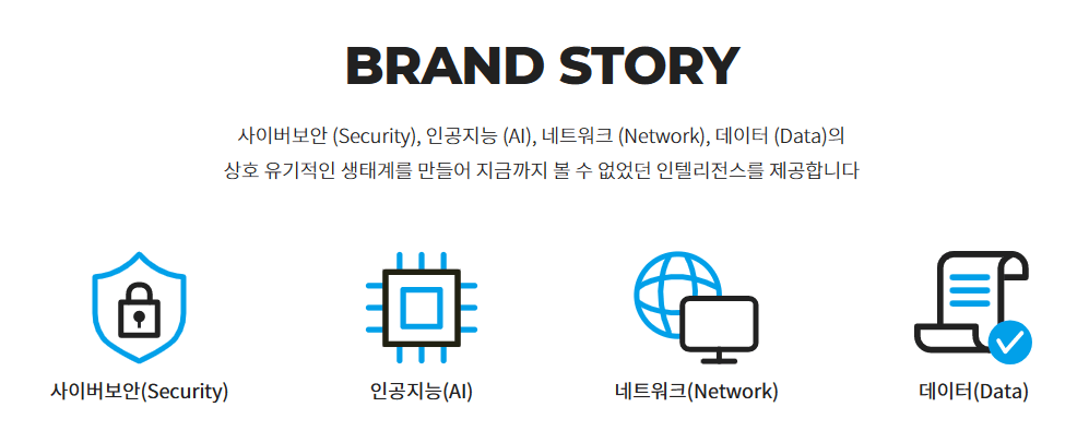 사이버보안-인공지능-네트워크-데이터를-상호-유기적생태계를- 악성코드의-위협에서-안전하게-유지하는-업무를한다