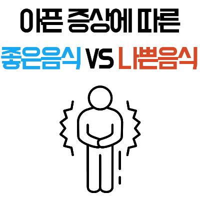  증상에 따른 좋은음식 vs 나쁜음식